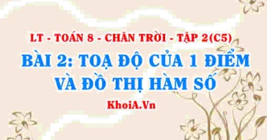 Toạ độ của một điểm và đồ thị của Hàm số? Toán 8 bài 2 Chân trời Tập 2 c5